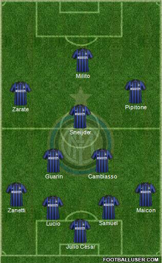 F.C. Internazionale Formation 2012