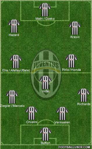 Juventus Formation 2012