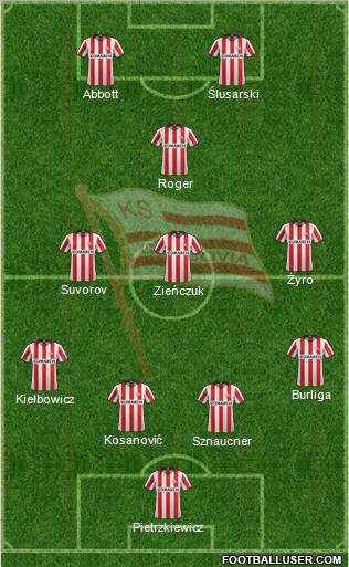 Cracovia Krakow Formation 2012