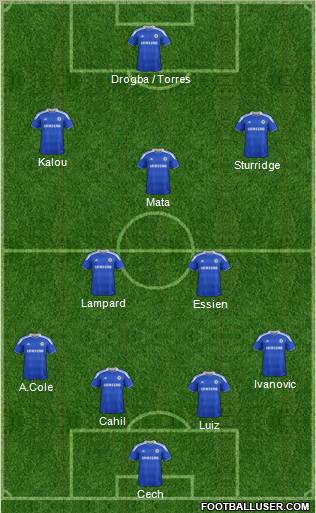 Chelsea Formation 2012