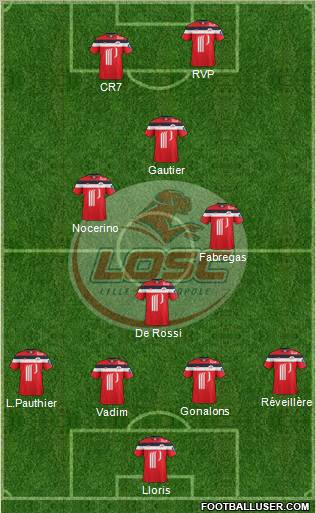 LOSC Lille Métropole Formation 2012