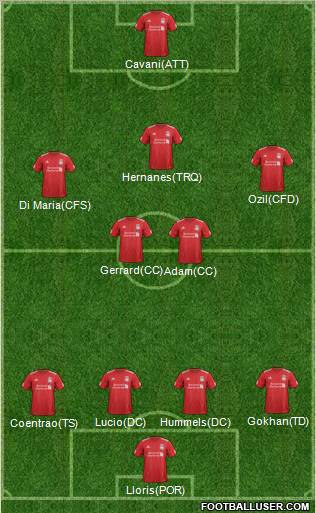 Liverpool Formation 2012