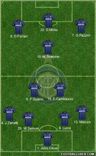 F.C. Internazionale Formation 2012