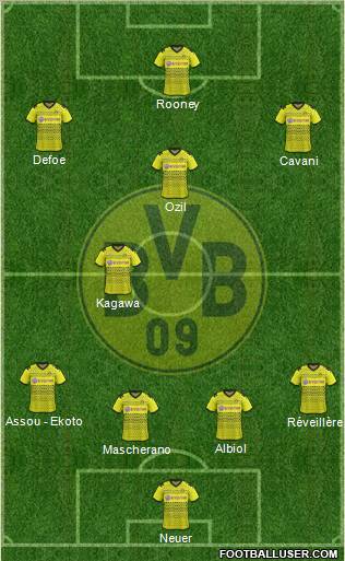 Borussia Dortmund Formation 2012