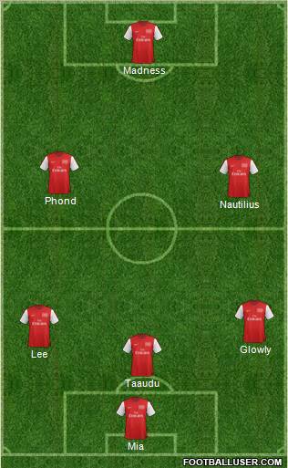 Arsenal Formation 2012