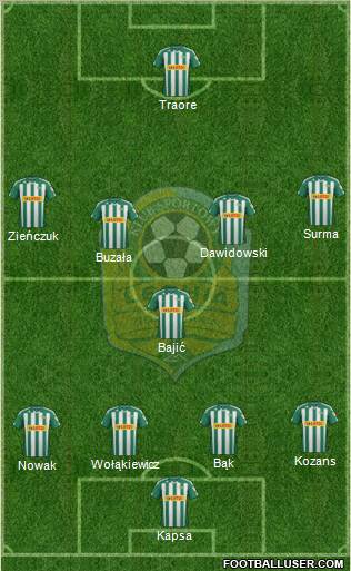 Lechia Gdansk Formation 2012