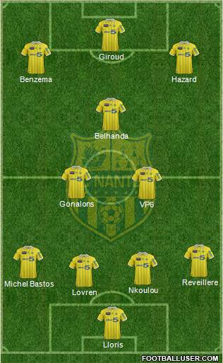 FC Nantes Formation 2012