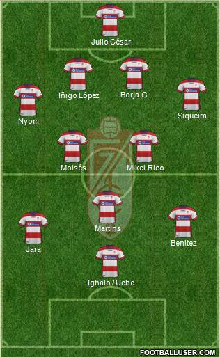 Granada C.F. Formation 2012