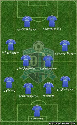 Dinamo Tbilisi Formation 2012