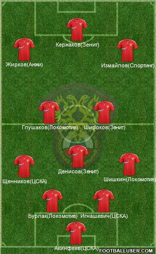 Russia Formation 2012