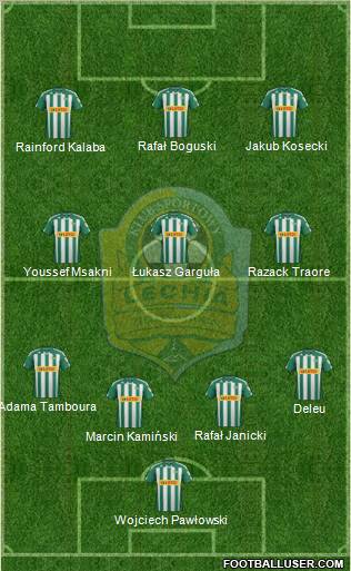 Lechia Gdansk Formation 2012