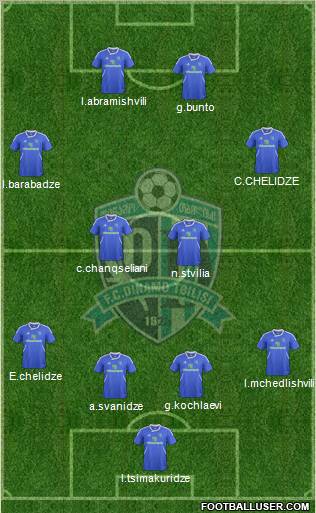 Dinamo Tbilisi Formation 2012