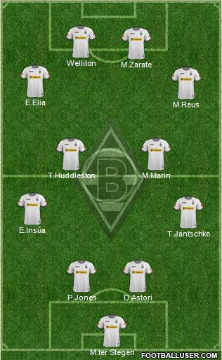 Borussia Mönchengladbach Formation 2012