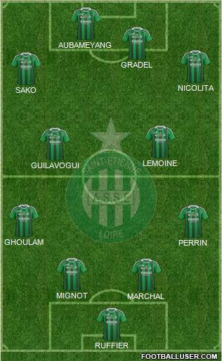 A.S. Saint-Etienne Formation 2012