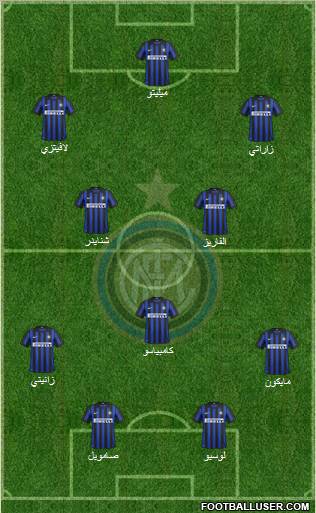 F.C. Internazionale Formation 2012