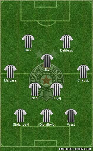 FK Partizan Beograd Formation 2012