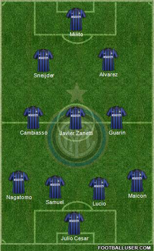 F.C. Internazionale Formation 2012