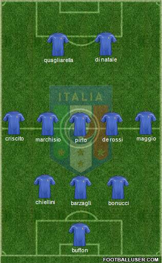 Italy Formation 2012