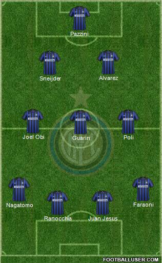 F.C. Internazionale Formation 2012