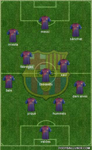 F.C. Barcelona Formation 2012