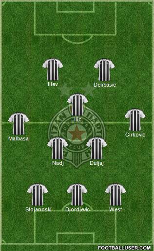 FK Partizan Beograd Formation 2012