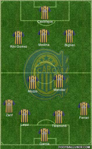 Rosario Central Formation 2012