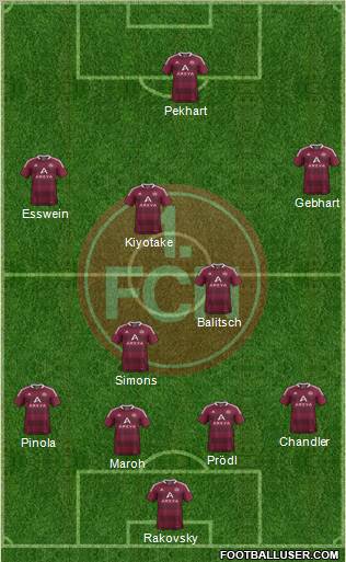 1.FC Nürnberg Formation 2012