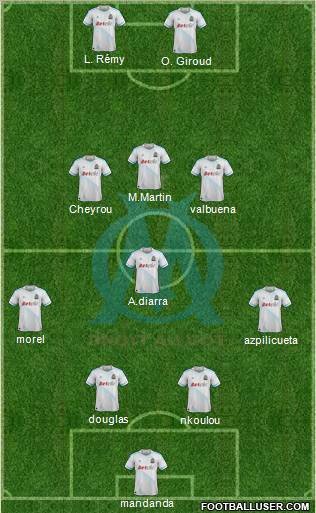 Olympique de Marseille Formation 2012