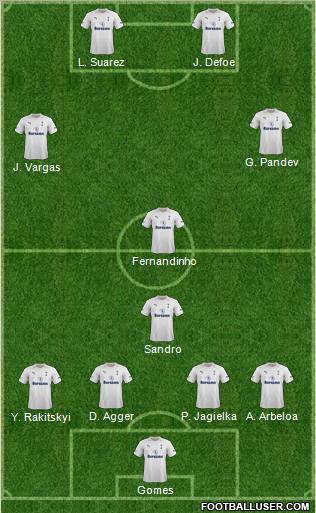 Tottenham Hotspur Formation 2012