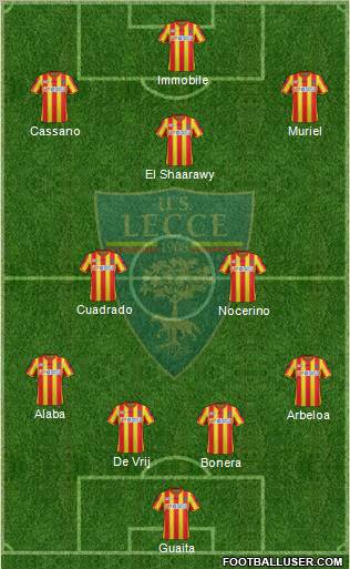 Lecce Formation 2012