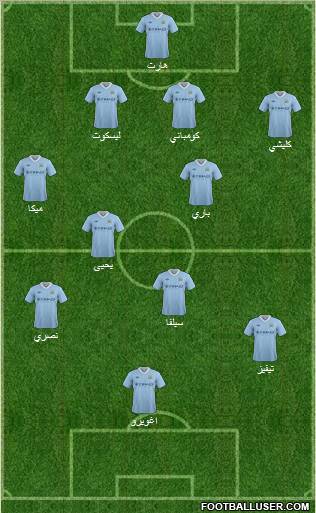 Manchester City Formation 2012