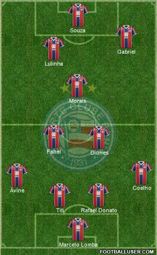 EC Bahia Formation 2012