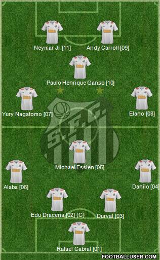 Santos FC Formation 2012