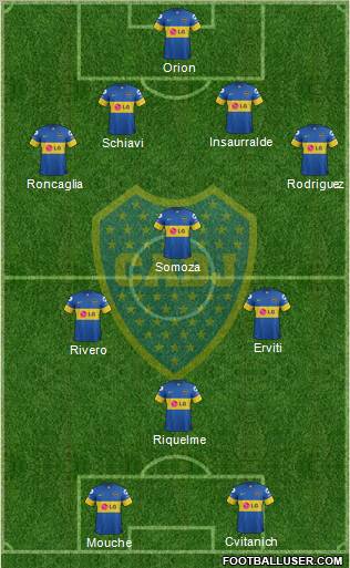 Boca Juniors Formation 2012