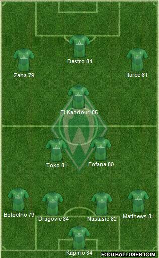 Werder Bremen Formation 2012