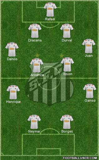 Santos FC Formation 2012