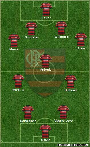 CR Flamengo Formation 2012