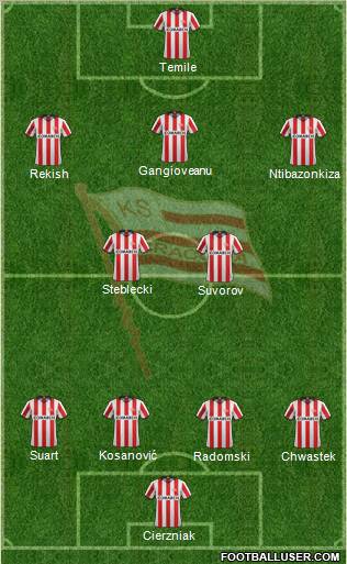 Cracovia Krakow Formation 2012