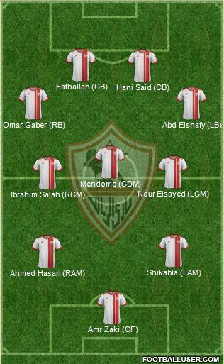 Zamalek Sporting Club Formation 2012