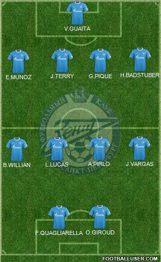 Zenit St. Petersburg Formation 2012