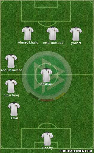 Germany Formation 2012