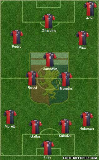 Genoa Formation 2012