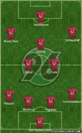 Hannover 96 Formation 2012