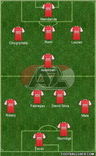 AZ Alkmaar Formation 2012