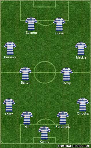 Queens Park Rangers Formation 2012