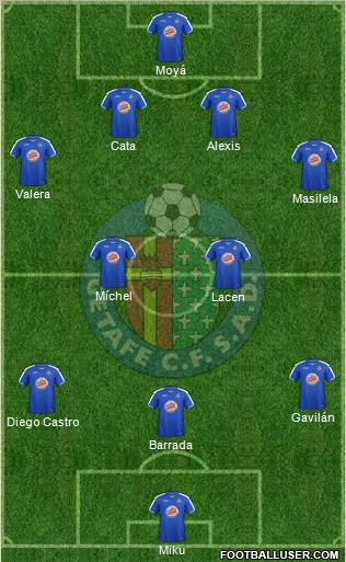 Getafe C.F., S.A.D. Formation 2012