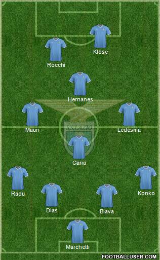 S.S. Lazio Formation 2012