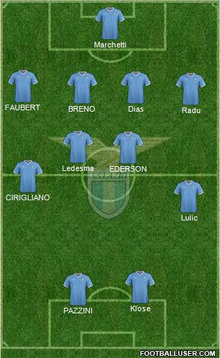 S.S. Lazio Formation 2012