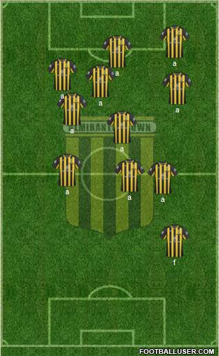 Almirante Brown Formation 2012