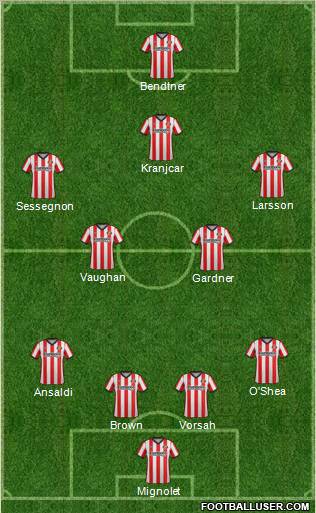 Sunderland Formation 2012